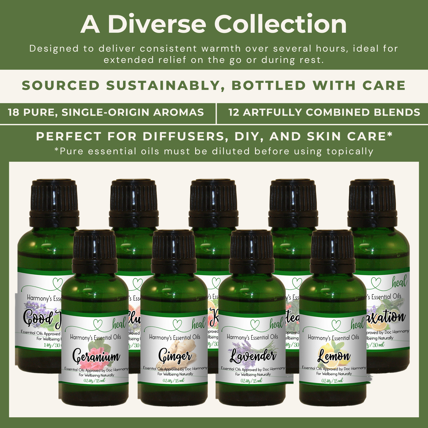 H.E.A.L.'s Essential Oils - Frankincense: 0.5oz